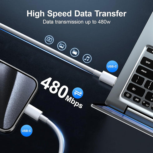 100W Fast USB C to USB C Cable 3ft 2Pack, USB C Charger Cable Fast Charging Type C Charging Cable for iPhone 15 Pro Max Plus MacBook Pro/2019/2018...