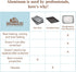 Doughmakers Loaf Pan Commercial Grade Aluminum 8.5" x 4.5"...