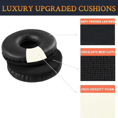 SOULWIT Earpads Replacement for Logitech H390 H600 H609 H760 Wireless Headphones, Ear Pads Cushions with Noise Isolation Foam, Added Thickness - H...