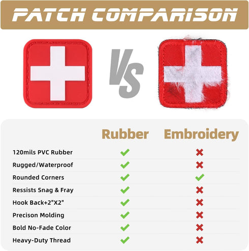 Medic Red Cross Patch, First Aid Morable Patch Perfect for Tactical IFAK, EMT Trauma Pouch 1.5-Inch 3D High Relief Patch Nurse Doctor Emergency 6 ...