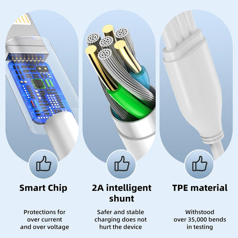 4 in 2 Multi Charging Cable for Apple Watch Charger,USB C Cable Universal Tra vel Charger with Lightning Type C Compatible with iPhone 15 14 13 iW...