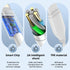 4 in 2 Multi Charging Cable for Apple Watch Charger,USB C Cable Universal Tra vel Charger with Lightning Type C Compatible with iPhone 15 14 13 iW...