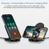 Wireless Charger Samsung, 15W Wireless Phone Charger Stand for Samsung S24 S24 Ultra S24+ S23FE S22 S21 S20 Z Fold 5 Z Flip 5, Android Charging St...