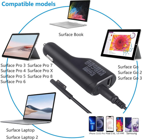 Surface Pro Car Charger Surface Laptop Car Charger,36W 12V 2.58A Power Supply for Microsoft Surface Pro 3/4/5/6/Book/Go,Surface Pro 9,Surface Lapt...
