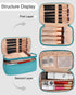 Relavel Travel Makeup Bag, Compact Cosmetic Bag for Women, Waterproof Makeup Brush Holder Organizer with Adjustable Dividers (Blue)...
