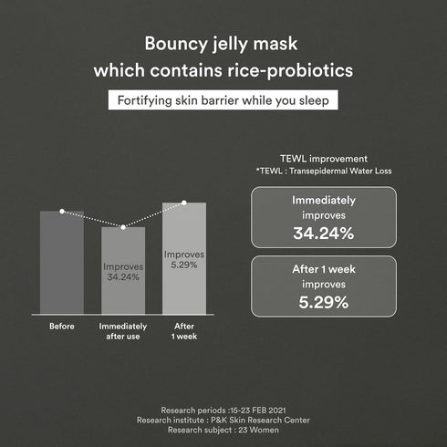 Abib Rice Probiotics Overnight Mask Barrier Jelly 2.71 fl oz I Intensive Hydrating Nourishing for Skin Barrier, Bouncy Skin Texture, Less Stress...