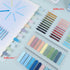 1200Pcs Clear Sticky Tabs, Writable Transparent Book Tab for Annotating Books, Reusable Page Markers Index Tab for Marking, Aesthetic Sticky Notes...