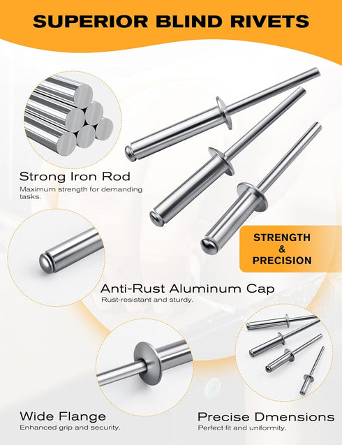 100 PCs 5/32'' x 1/4''Aluminum Blind Rivets, Pack of 100 CT 4mm x 6mm Pop Rivets with Aluminum Grip and Steel Mandrel...
