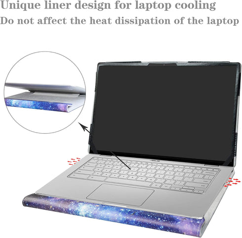 Alapmk Protective Case for ASUS Chromebook Flip C434 C434TA 14" / Chromebook C403NA/ ExpertBook B9 B9450 & case for HP EliteBook x360 1040 G8 Lapt...