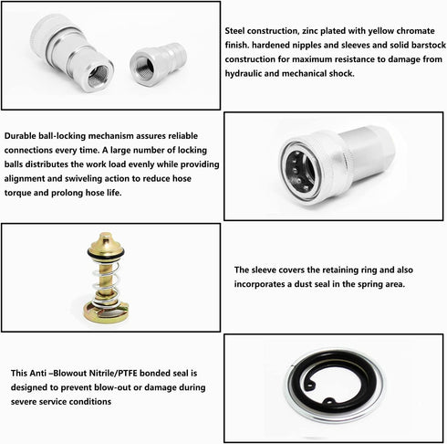 Hydraulic Quick Connect Coupler 1/2" NPT,CEKER ISO 7241-A Tractor Couplers Hydraulic Coupling...