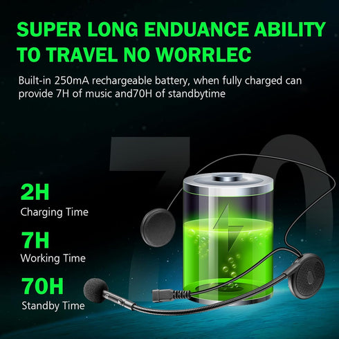 FreedConn Motorcycle Helmet Bluetooth Headset L1M Helmet Earphone Speakers Waterproof Motorcycle Sports Headset Speakers Hands Free Music Call Con...