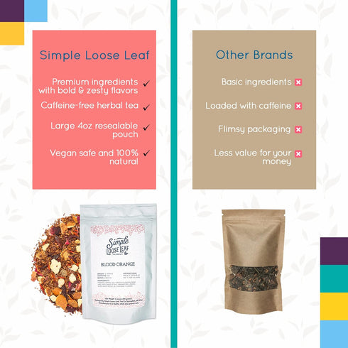 Simple Loose Leaf Blood Orange Herbal Tea - Caffeine-Free, Organic Loose Leaf Herbal Tea | Light & Earthy Citrus Flavor | All-Natural, Hand Packag...