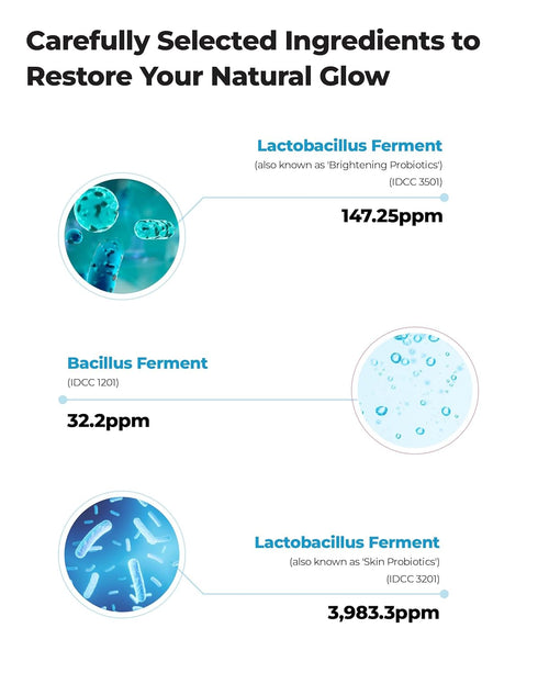 Probiotic Sheet Mask (Season 4, 10 pcs) - Korean Skincare for Pore Tightening, Deep Hydration & Elasticity. Lactobacillus Ferment, Eucalyptus....