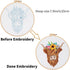 Louise Maelys Animal Embroidery Kits for Beginners with Highland cow pattern,Adults Starter Cross Stitch Kit DIY Needlepoint Kits......