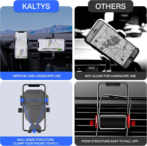 Karltys Cell Phone Holder for Toyota RAV4 2013-2018 Accessories Car Mobile Phone Holder Air Vent Mount for 4-7 Inch Phones Thick Case Friendly Ful...