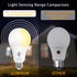 8 Pack Dusk to Dawn Light Bulbs Outdoor, 2700K Warm White, 720LM, 9W(60W Equivalent) A19 E26 Automatic On/Off LED Sensor Light Bulbs, Dusk to Dawn...