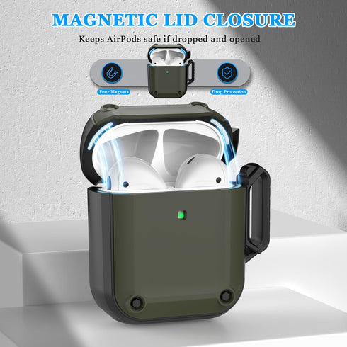 RFUNGUANGO AirPods Case Cover, Military Grade Anti-Fall Soft TPU Shock-Absorbing Protective AirPods 2&1 Generation Case with Keychain and Cleaning...