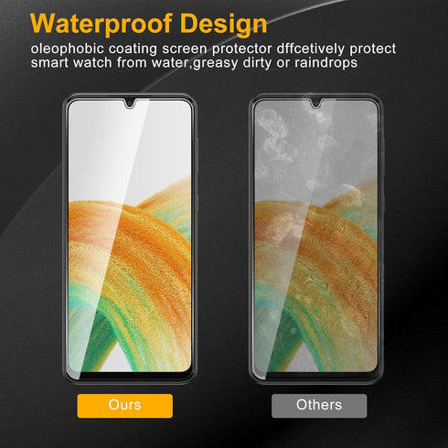 3 Pack Privacy Screen Protector for Samsung Galaxy A33 With 3 Pack Camera Lens Protector, Anti Spy Tempered Glass 9H Hardness, Black Protector Ant...