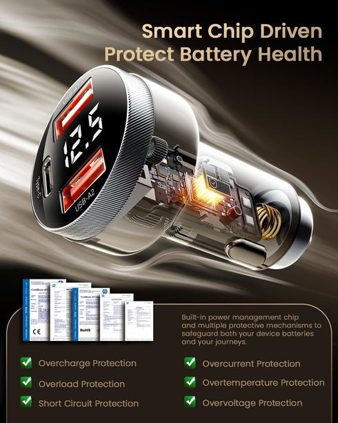 Essager Car Charger 80W Super Fast Charging with USB PD/PPS/QC 3.0(Voltmeter&LED Lights) Universal Quick Charge for 12-24V Car Cigarette Lighter P...