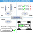1.2V 600mAh Ni-MH AAA Rechargeable Batteries, Triple A Batteries for Outdoor Solar Lights, String Lights, Pathway Lights, Pre-Charged, 12 Pack...
