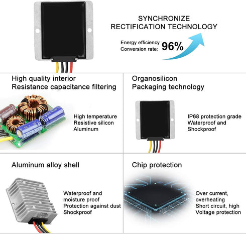 DC Voltage Regulator Buck Converter DC 12V 24V Step-Down to 5V 20A 100W Reducer stabilized Power Supply Converter Waterproof Module Transformer...