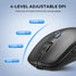 iClever Wireless Bluetooth Mouse, Dual Mode(Bluetooth+USB), Rechargeable Mouse, Multi-Devices Mouse for Small Sized Hands with 4 Adjustable DPI, S...