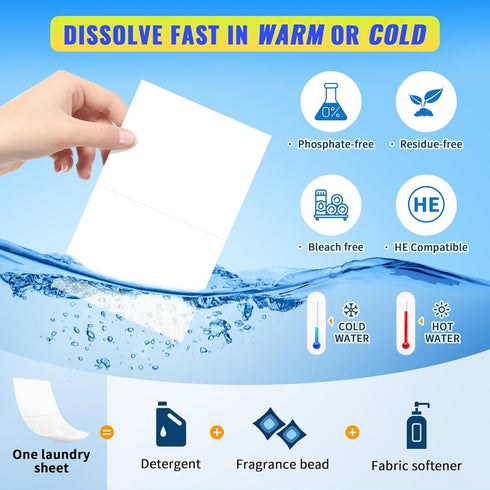 FIXSMITH Laundry Detergent Sheets - 160 Loads (80 Sheets) Fresh Linen Scent - Hypoallergenic,Eco Friendly Laundry Detergent Strips Ultra-Concentra...