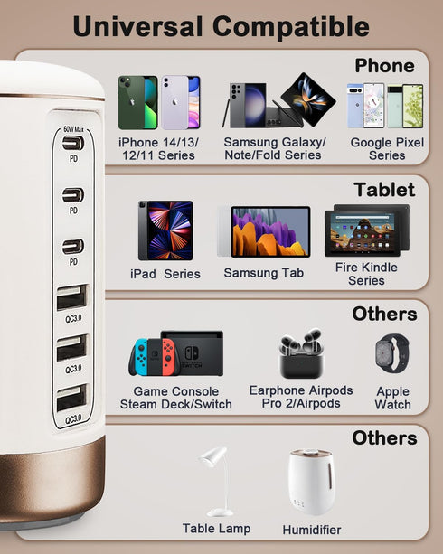 60W USB-C Charging Station for Multiple Devices, Universal 20W USB-C & 18W USB Charging Hub, Smart IC Identification Technology Charging Tower for...