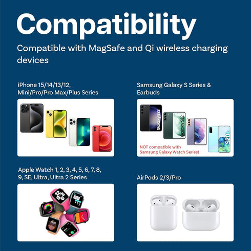 MMOBIEL Magnetic Wireless Charger 15W Compatible with MagSafe iPhone 15/14/13/12 Series, AirPods 3/2/Pro, Apple Watch All Series, Samsung Galaxy B...