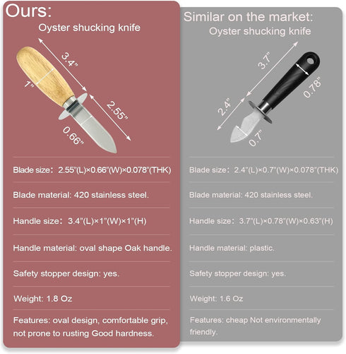 Oyster Shucking Knife Set of 2 Stainless Steel Oyster Knifes and 2 Pairs Level 5 Cut-Resistant Gloves?Oyster Knives Suitable for All Kinds of Shel...