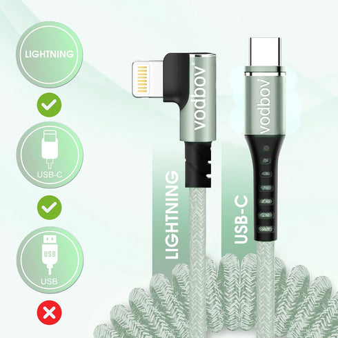 Coil Lightning to USB-C Cable 8ft to 2ft 90 Degree Right Angle Ultra-Strong Mfi Certified Fast Charging Cord Sage......