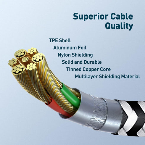 Micro USB Charging Cable 10/10/10FT, 3 Pack Nylon Braided Charger Cables for Samsung, Nexus, LG, Smartphones, Tablets, Kindle, Game Consoles, Came...