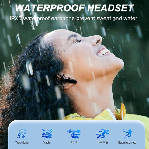Wireless Earbuds,Bluetooth 5.3 Earbuds IPX5 Waterproof,Earphones with Wireless Charging Case,Light-Weight Headphones Built-in Microphone Call Nois...