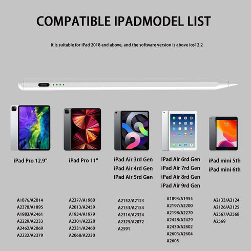 Stylus Pen for iPad, Fast Charging Apple Pencil 1st Generation, Tilt Sensitivity & Palm Rejection, Compatible with iPad Pro 11"/12.9", iPad Mini 5...