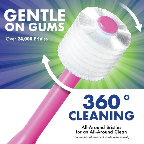 Brilliant Oral Care Baby Toothbrush with Soft Bristles and Round Head, for a Toddler Approved, Easy to Use All-Around Clean Mouth, Ages 0-2 Years,...