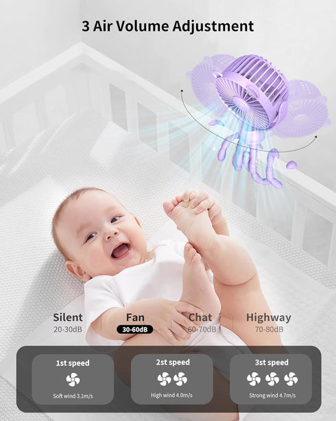 Baby Stroller Fan, Rechargeable Portable Fan with 2000 mAh Battery Operated,3 Wind Speed,360-Degree Rotation,Ultra-Low Noise Level,Safe mini fan f...