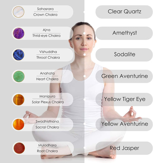 Hicarer 2 Pieces 7 Chakra Reiki Healing Crystal Stretch Bracelets Natural Gemstone Relief Yoga Bracelets Braided Rope Bracelets Healing Bead Brace...