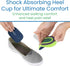 Gel Heel Cups for Heel Pain Relief (Pair) - Shock Absorbing Shoe Inserts Soles for Women, Men - Heavy Duty Arch Support Pads for Flat Feet & Plant...
