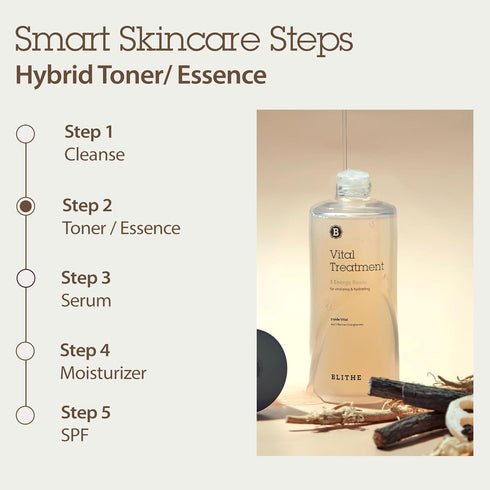 Blithe Asian Skincare 5 Roots Clear Essence Lotion for Dry Skin - Hydrating Face Essence Rice Water, Damage Barrier Repair, Amino Acids, Antioxida...
