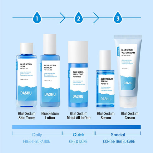 DASHU Boy Blue Sedum Water Serum | Hydrating Skin Serum Water Based Moisturizer for Face w/ 8 Hyaluronic Acids | Men’s Grooming Essentials 2.19 fl...