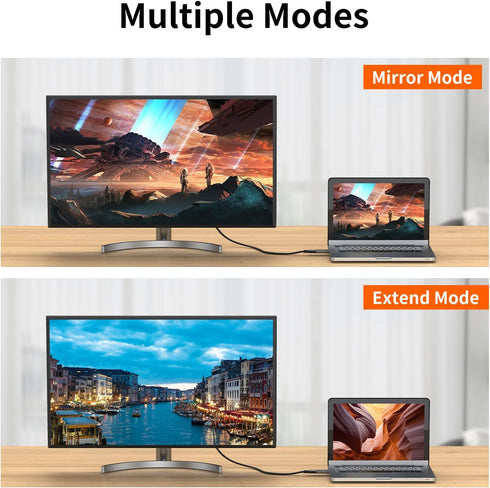 Displayport to HDMI Adapter 4K 24K Gold Plated Displayport DP to HDMI Female Converter?Uni-Directional Display Port to HDMI Converter Compatible f...