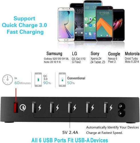 COSOOS Fastest Charging Station with QC 3.0, 63 W 6-Port USB Charging Station for Multiple Devices with 6 Mixed Short Cable & iWatch Stand, Multi ...