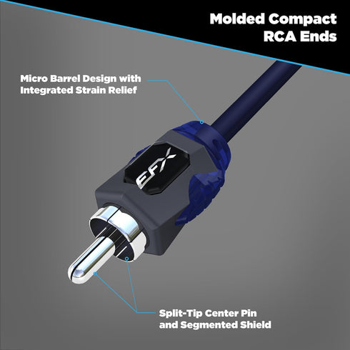 Scosche EFX Rogue RMM 2-Channel Twisted Pair RCA Interconnect Audio Cables - 2CH OFC Car Stereo, Power Sports & Marine Y-Adapter Connector Cable -...