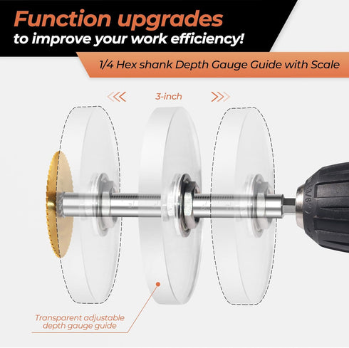 Upgraded 1/4" Hex Shank PVC Pipe Inside Cutter (4 PCS Titanium Coated Saw Blades), PVC Cutting Tool with Scaled Adjustable Depth Gauge for Cutting...