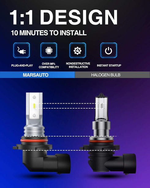 Marsauto H10 9145 LED Fog Light Bulb 9140 LED Fog Lamps Super Bright CSP Chips 6000K Cool White Play and Plug, 360-degree Illumination, Non-polari...