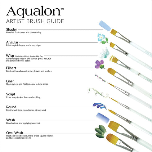 Aqualon Royal & Langnickel(R) Filbert Brush Set-7/Pkg...