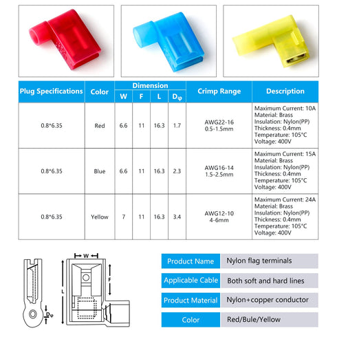 120PCS Nylon Insulated Flag Spade Quick Disconnects Wire Connectors, 90 Degree Electrical Female Crimp Terminals Assortment Kit AWG22-10...