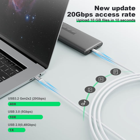 USB c 3.2 Cable,20Gbps USB C to USB C 3.2 Gen 2 Cable 4K Monitor USB C Video Cable USB c Cable 100w Compatible with Cable para iPhone 15 pro max, ...