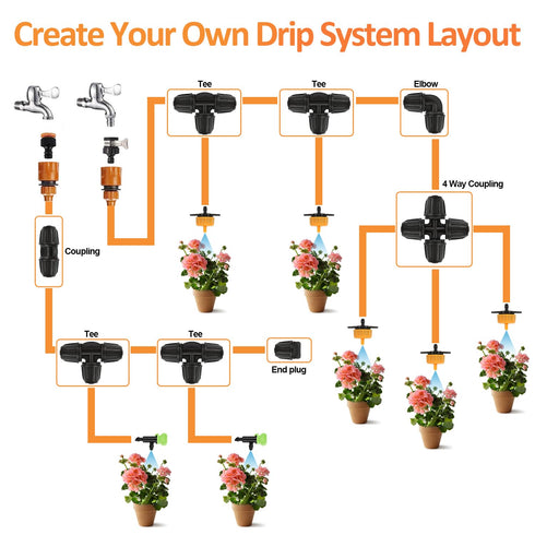 45 Pieces Drip Emitter Garden Flag Irrigation Dripper in 3 Sizes, 1 GPH, 2 GPH, 4 GPH Drip Irrigation Flag Emitter for Garden Watering System...