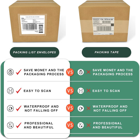 Packing List Pouches 4.5'' X 5.5'', Shipping Label Sleeves, Packing Slip Envelopes, Clear Adhesive Top Loading Packing List (100 Bags)...